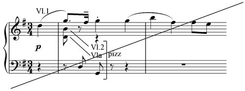 Notation incipit page 1