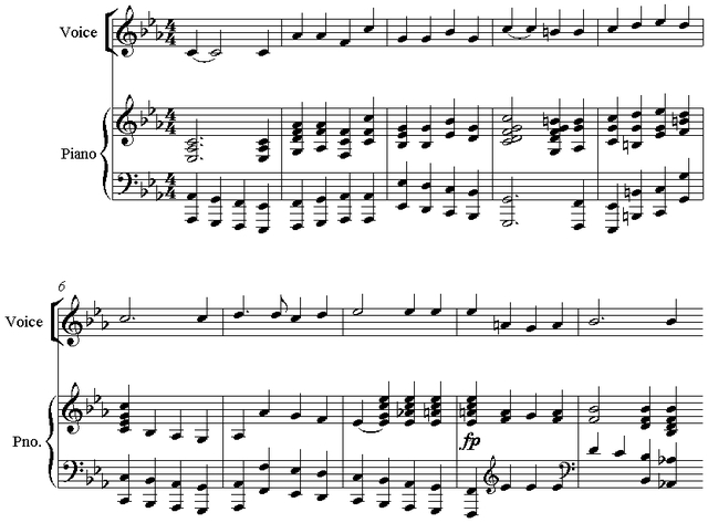 Notation incipit page 1