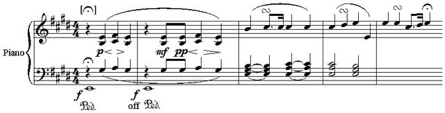 Notation incipit page 1