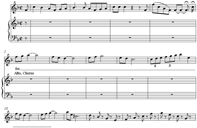 Notation incipit page 1