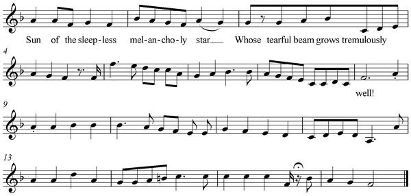 Notation incipit page 1