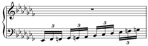 Notation incipit page 1