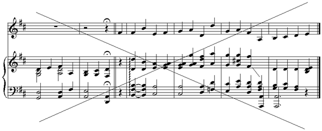 Notation incipit page 1