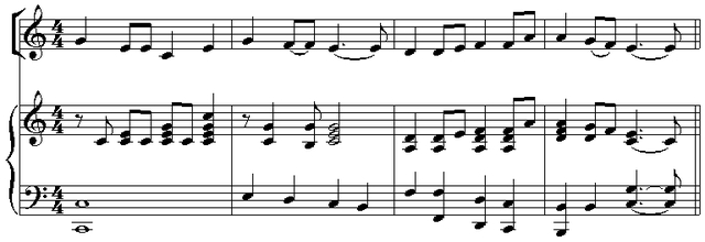 Notation incipit page 1