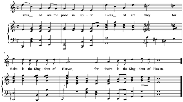 Notation incipit page 1