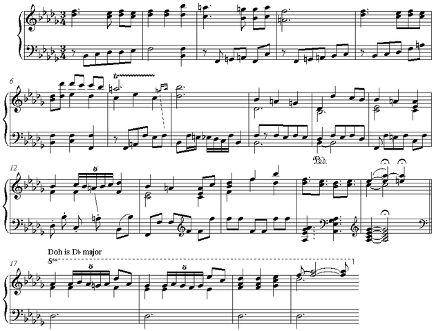 Notation incipit page 1