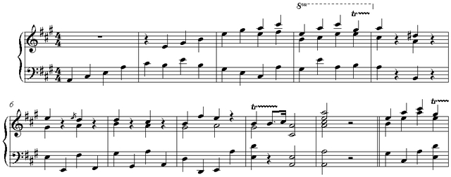 Notation incipit page 1