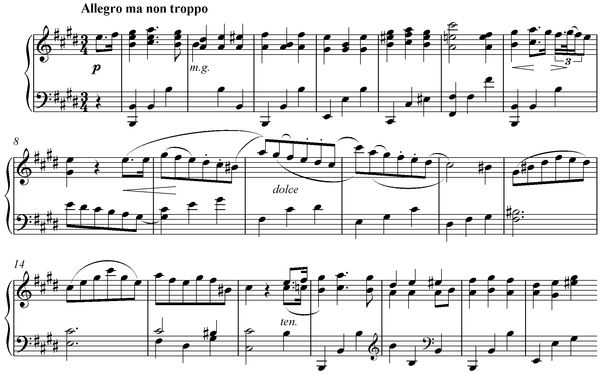 Notation incipit page 1