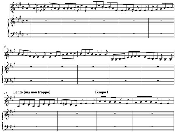 Notation incipit page 1