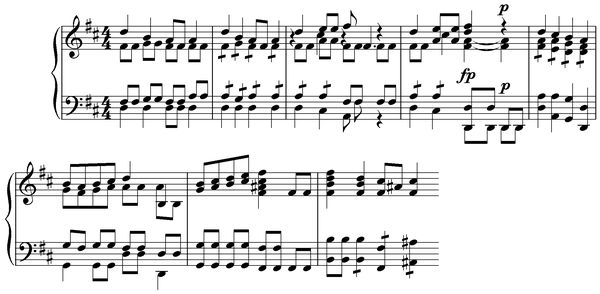 Notation incipit page 1