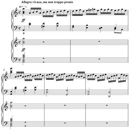 Notation incipit page 1