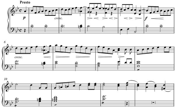 Notation incipit page 1