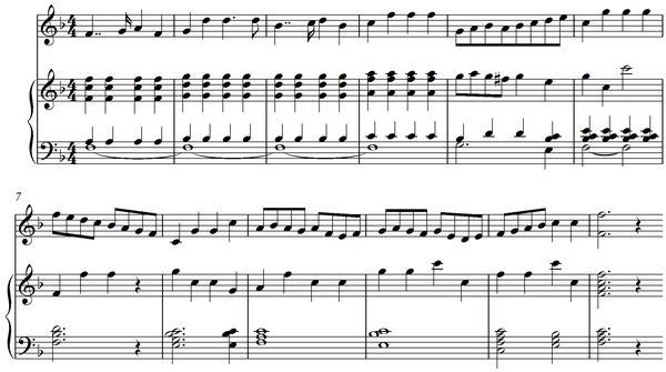 Notation incipit page 1