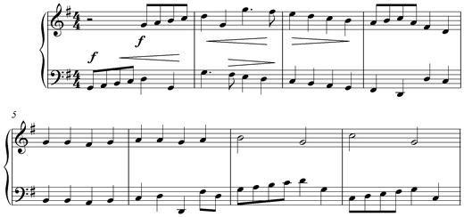 Notation incipit page 1