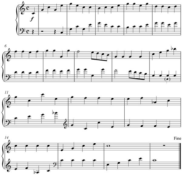 Notation incipit page 1