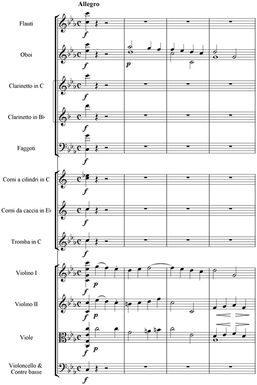 Notation incipit page 1