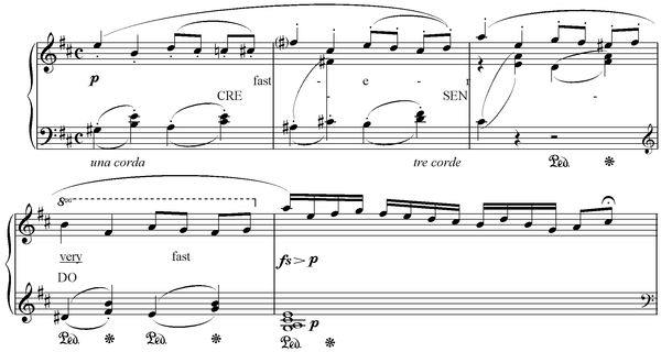 Notation incipit page 1