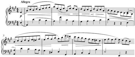 Notation incipit page 1