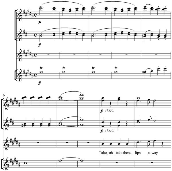 Notation incipit page 1