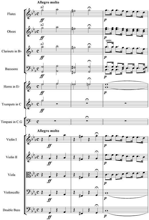 Notation incipit page 1