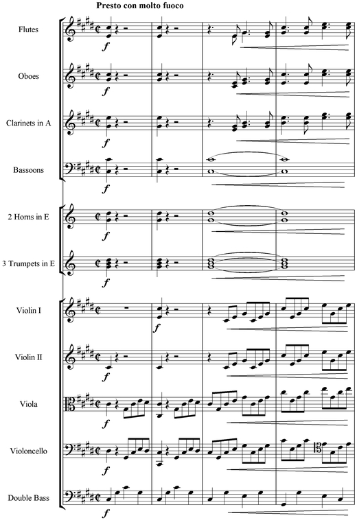 Notation incipit page 1