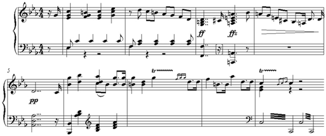 Notation incipit page 1