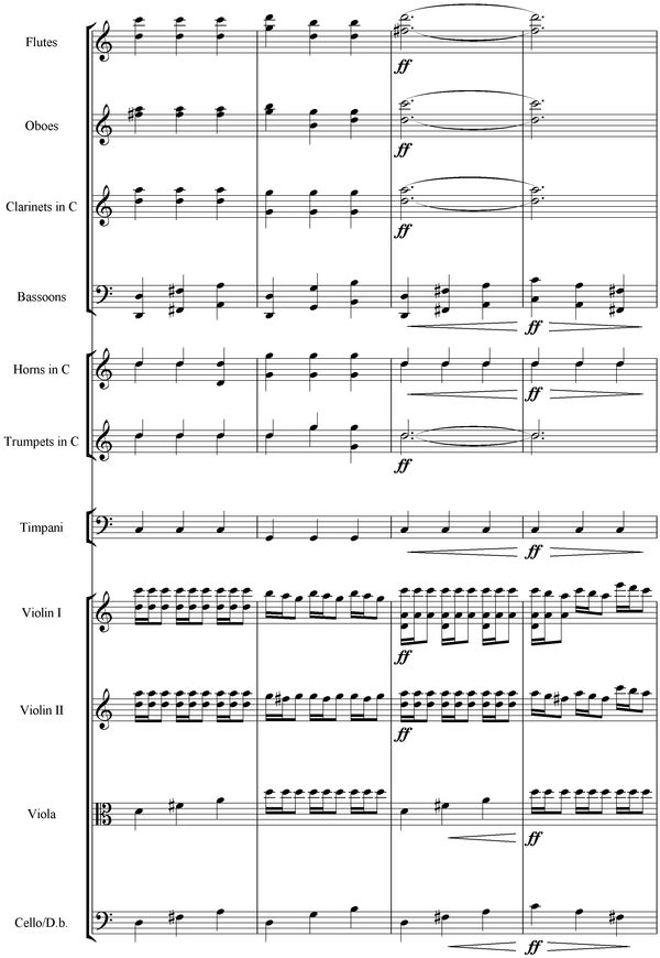 Notation incipit page 1