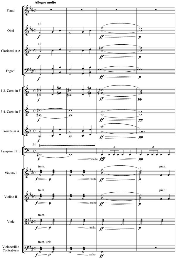 Notation incipit page 1