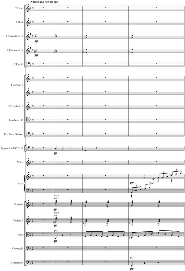 Notation incipit page 1