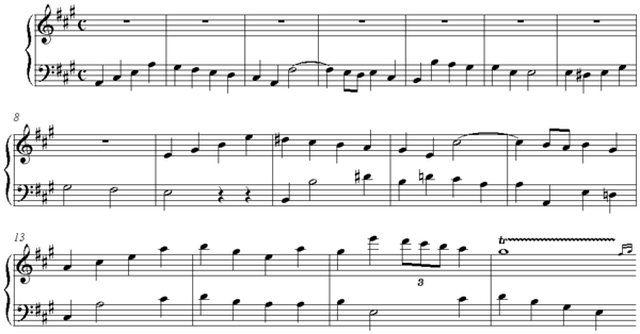 Notation incipit page 1