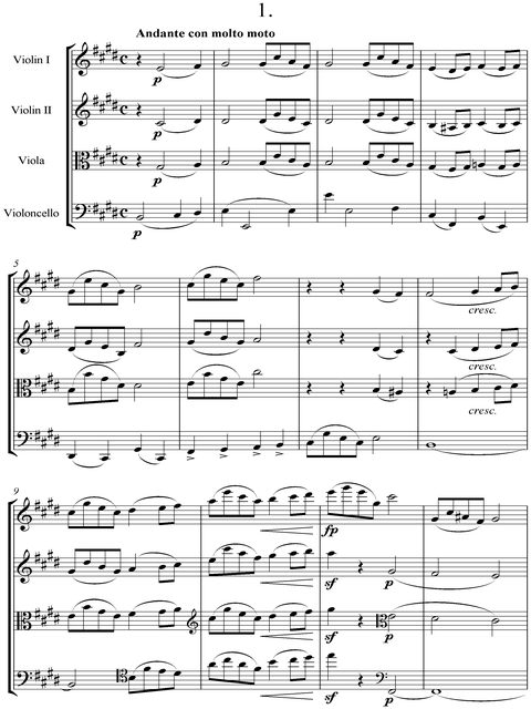 Notation incipit page 1