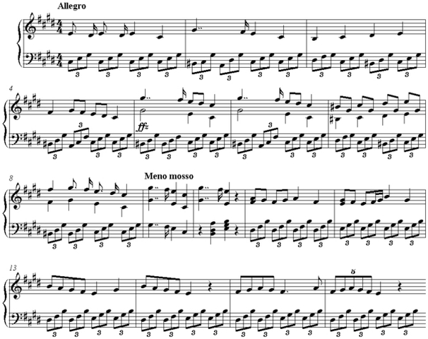 Notation incipit page 1