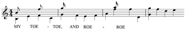 Notation incipit page 1
