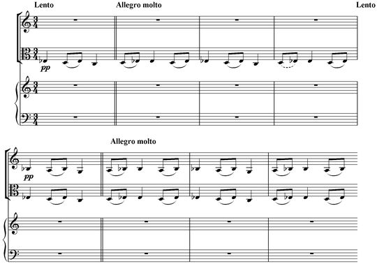 Notation incipit page 1