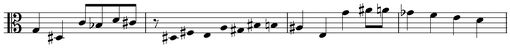 Notation incipit page 1