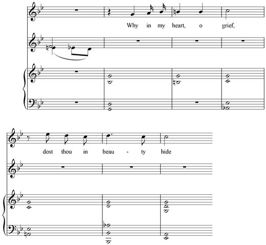 Notation incipit page 1