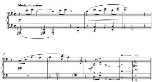 Notation incipit page 1