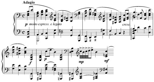 Notation incipit page 1