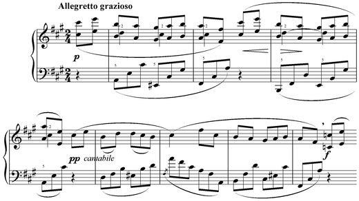 Notation incipit page 1