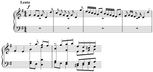 Notation incipit page 1