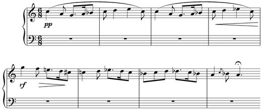 Notation incipit page 1