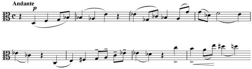 Notation incipit page 1