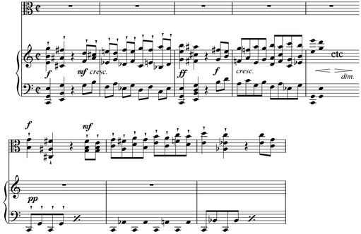 Notation incipit page 1