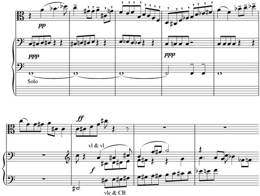 Notation incipit page 1