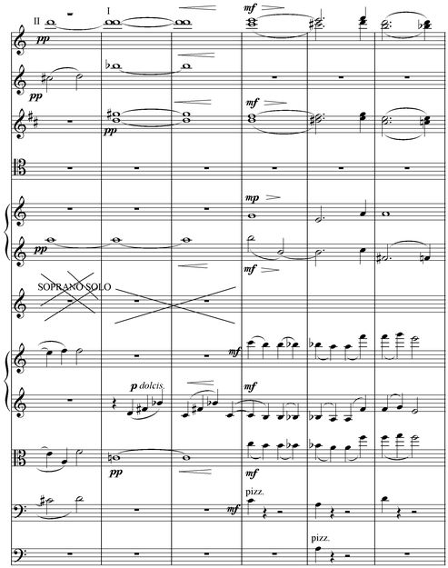 Notation incipit page 1