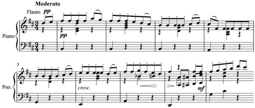 Notation incipit page 1