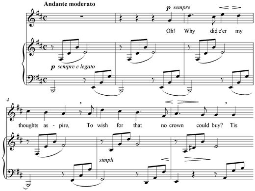 Notation incipit page 1