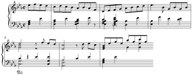 Notation incipit page 1