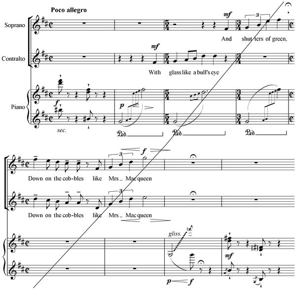 Notation incipit page 1