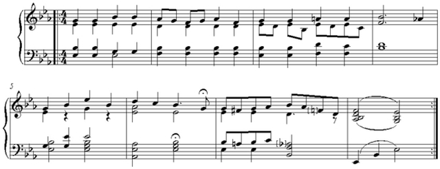 Notation incipit page 1